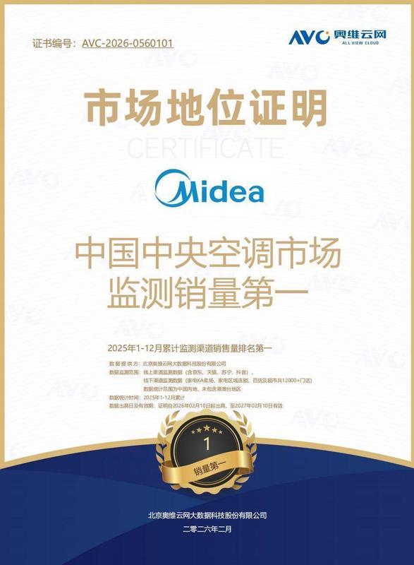  中央空调市场格局生变；美的领航者4代，以舒适黄金三角为核心，成功挑战高端传统势力。 家电市场