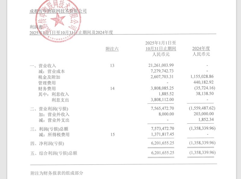  数亿元资本布局：解析物流巨头核心资产整合逻辑 新闻 数亿元资本布局：解析物流巨头核心资产整合逻辑 新闻