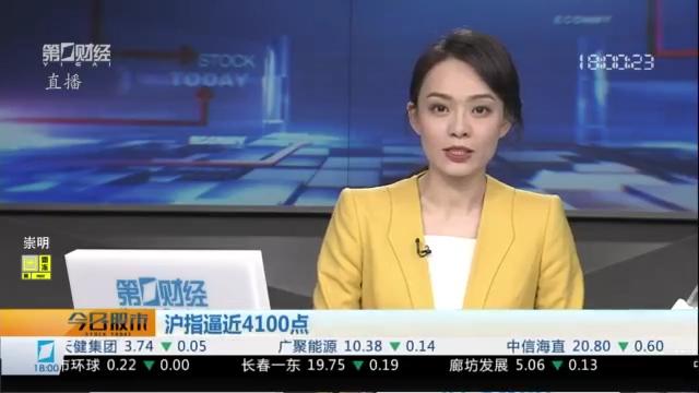  市场为何在3900点反复震荡？深度复盘近期行情逻辑 股票财经