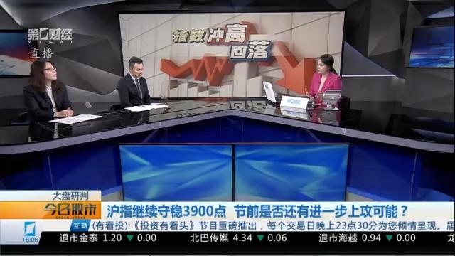  市场为何在3900点反复震荡？深度复盘近期行情逻辑 股票财经