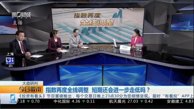 市场为何在3900点反复震荡？深度复盘近期行情逻辑 股票财经