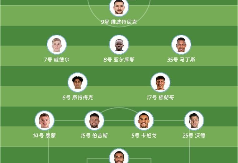  穆里尼奥的锋线困局与破局：从战术逻辑拆解本菲卡中锋引援双轨方案 体育新闻