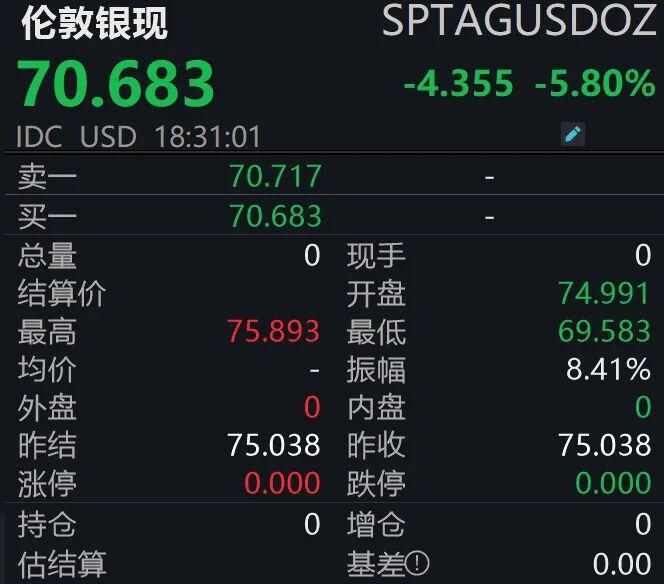  【深度复盘】原油与贵金属的“冰火两重天”：地缘政治如何重塑大宗商品定价逻辑 股票财经 【深度复盘】原油与贵金属的“冰火两重天”：地缘政治如何重塑大宗商品定价逻辑 股票财经
