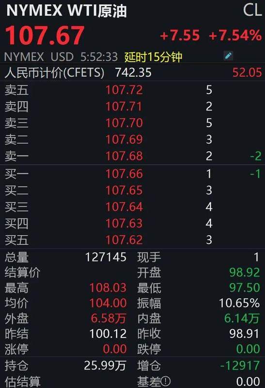  【深度复盘】原油与贵金属的“冰火两重天”：地缘政治如何重塑大宗商品定价逻辑 股票财经 【深度复盘】原油与贵金属的“冰火两重天”：地缘政治如何重塑大宗商品定价逻辑 股票财经