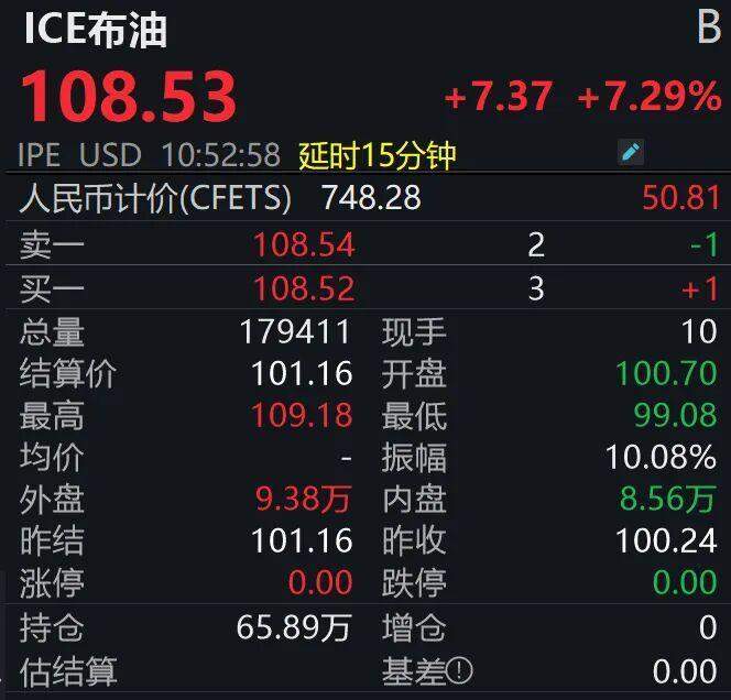  【深度复盘】原油与贵金属的“冰火两重天”：地缘政治如何重塑大宗商品定价逻辑 股票财经 【深度复盘】原油与贵金属的“冰火两重天”：地缘政治如何重塑大宗商品定价逻辑 股票财经