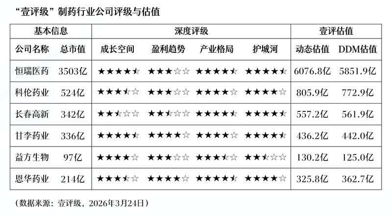  政府采购数字化转型深层逻辑：六大任务背后的政策架构与技术路径 股票财经 政府采购数字化转型深层逻辑：六大任务背后的政策架构与技术路径 股票财经